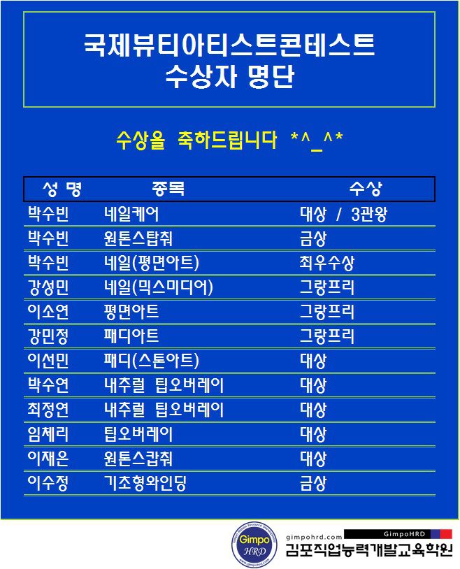 국제뷰티아티스트콘테스트 수상자 명단